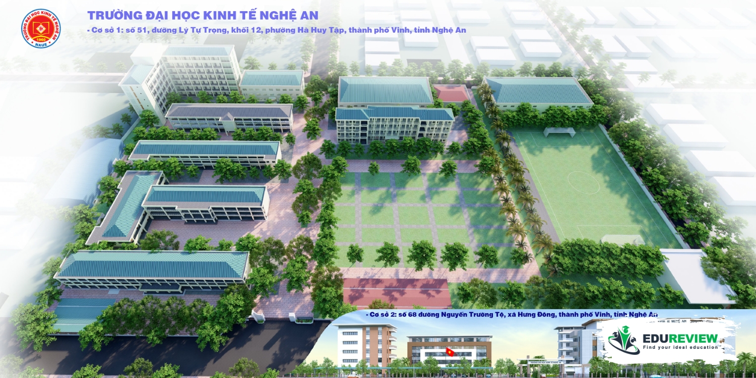 trường đại học kinh tế nghệ an